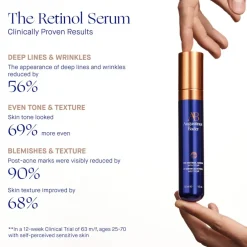 The Retinol Serum