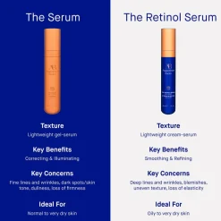 The Serum