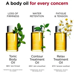Tonic Body Treatment Oil