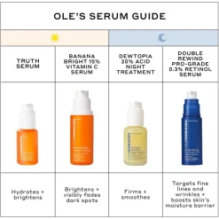 Transform Double Rewind Pro-Grade 0,3% Retinol Serum