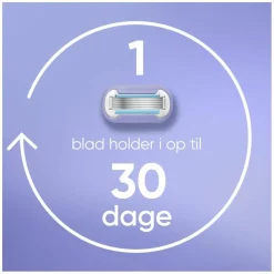 Venus Extra Smooth Swirl Barberskraber