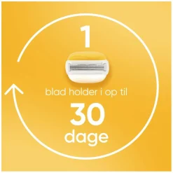 Venus Pro Comfortglide Coconut Barberblade Largepack