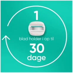 Venus Pro Comfortglide Sensitive Barberblade