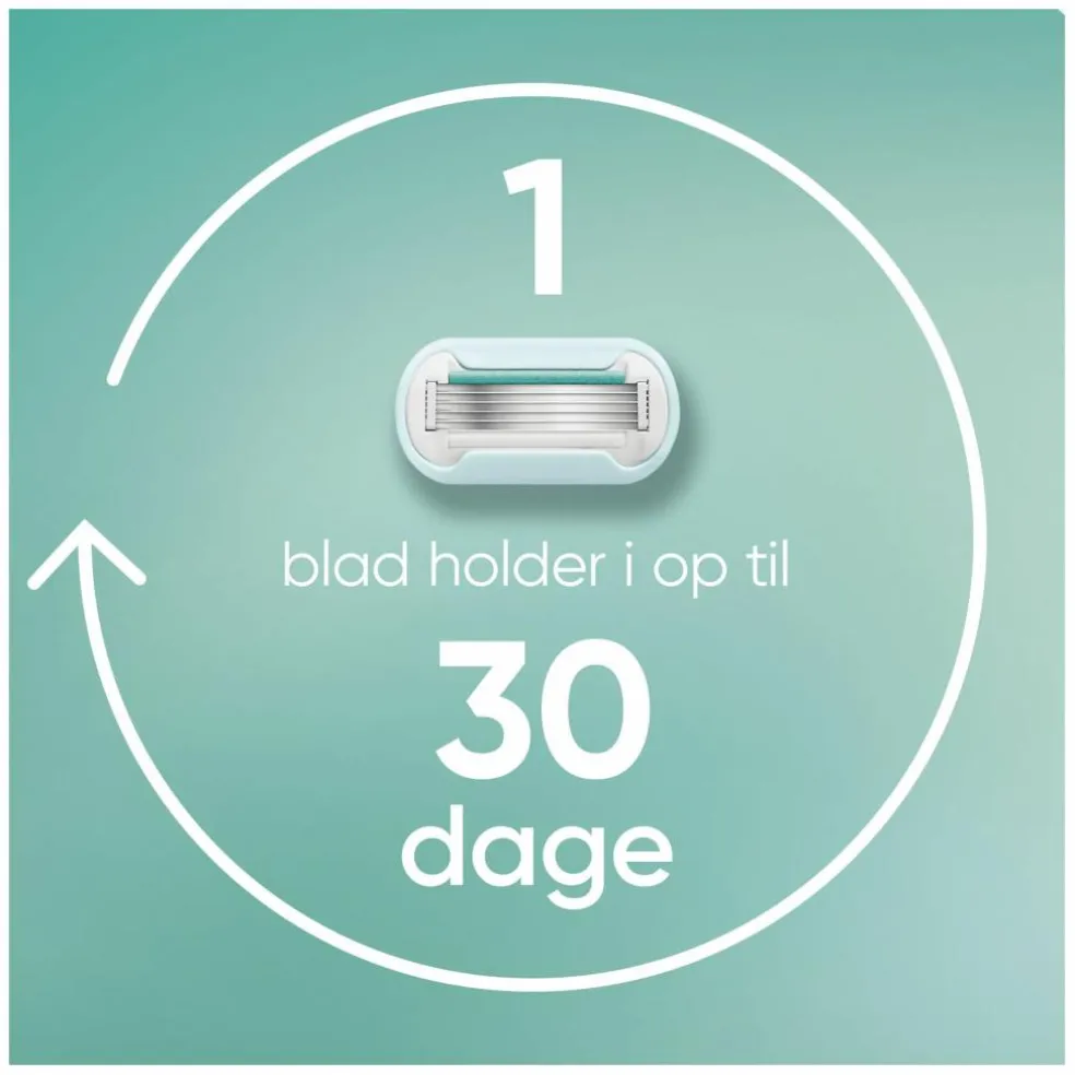 Venus Pro Smooth Sensitive Barberblade Largepack