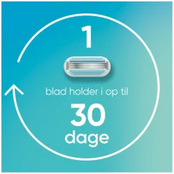 Venus Smooth Barberblade