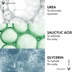 Vichy Dercos PSOlution Shampoo