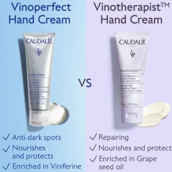 Vinoperfect Dark Spot Correcting Hand Cream