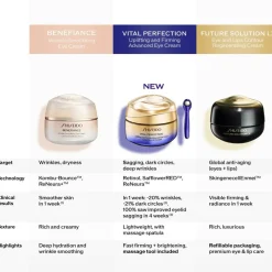 Vital Perfection Uplifting & Firming Advanced Eye Cream