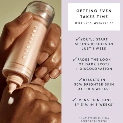 Watch Ya Tone Niacinamide Dark Spot Serum