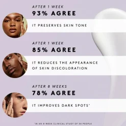 Watch Ya Tone Niacinamide Dark Spot Serum