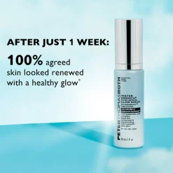 Water Drench Hyaluronic Glow Serum