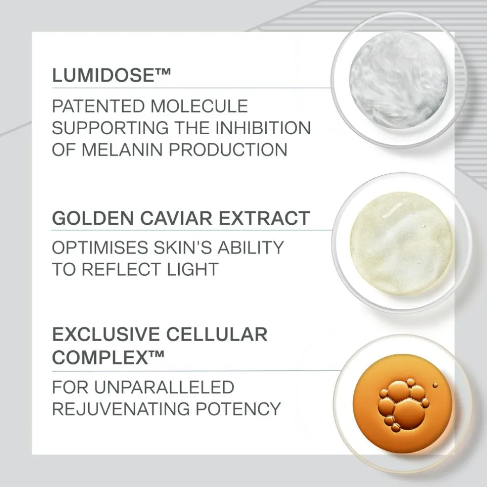 White Caviar Pearl Infusion