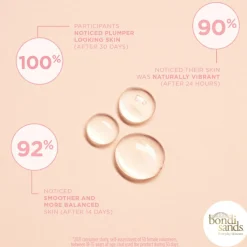 Wonder Potion All-In-One Hero Oil